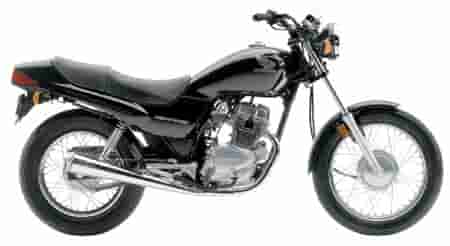 2005 Honda Nighthawk 250