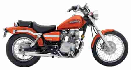 Honda Rebel 250
