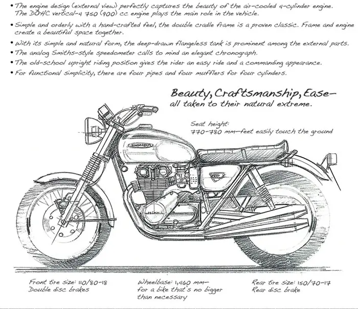 2012 Honda CB1100 Naked 