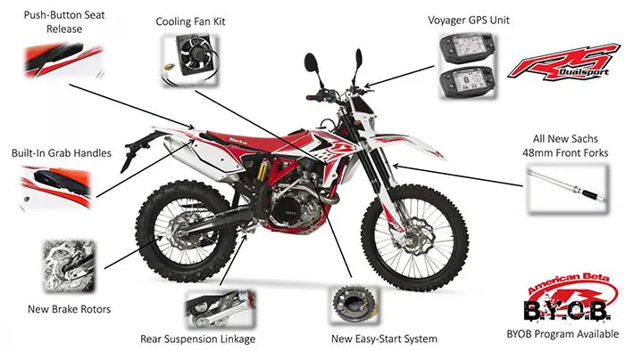 2014 Beta 450RS 