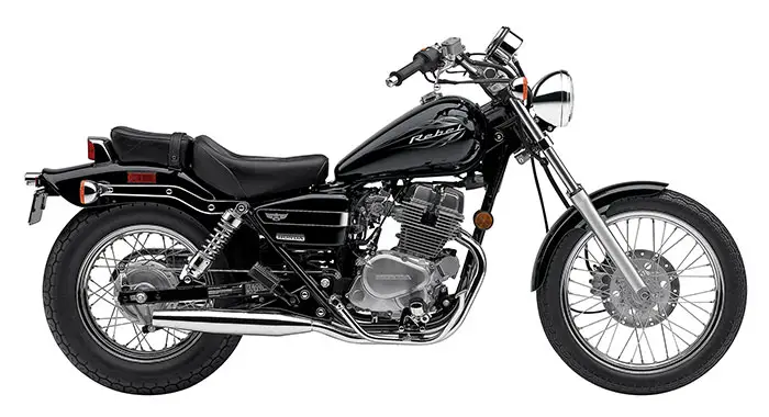 2014 Honda Rebel 250 CMX250C 