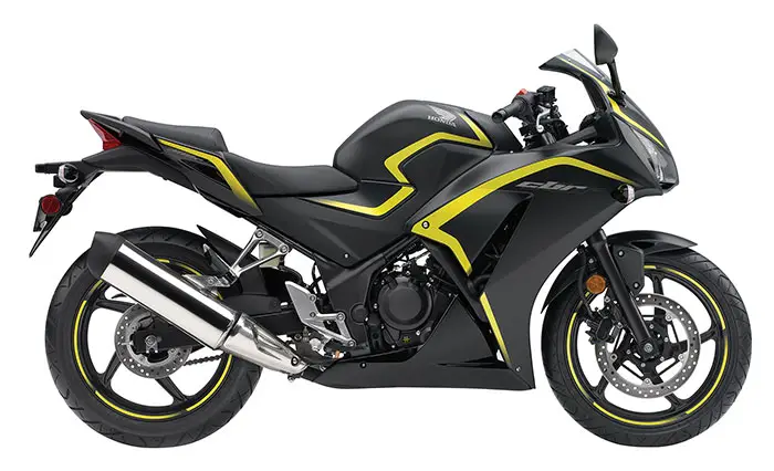 2015 Honda CBR300R 