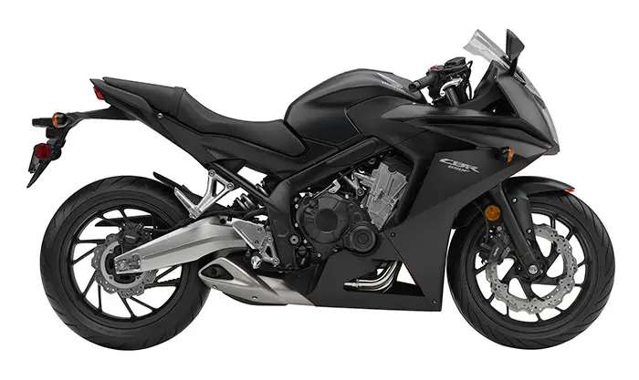 2015 Honda CBR650F 