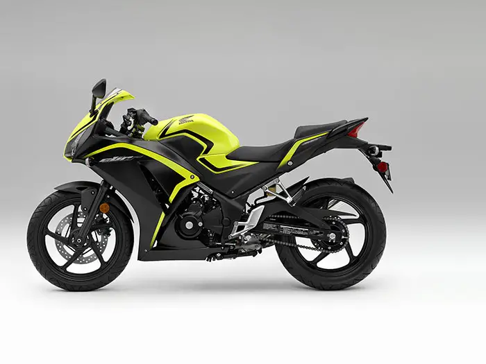 2016 Honda CBR300R 