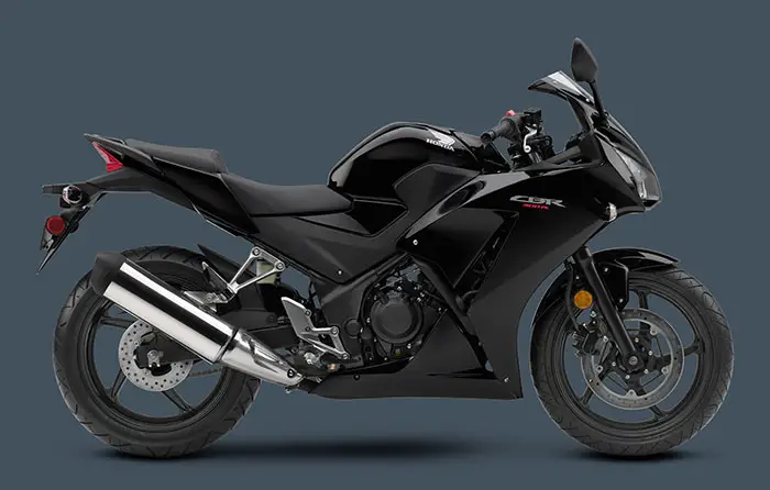 2016 Honda CBR300R 