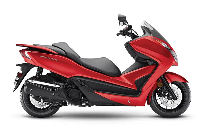 2016 Honda Forza ABS 