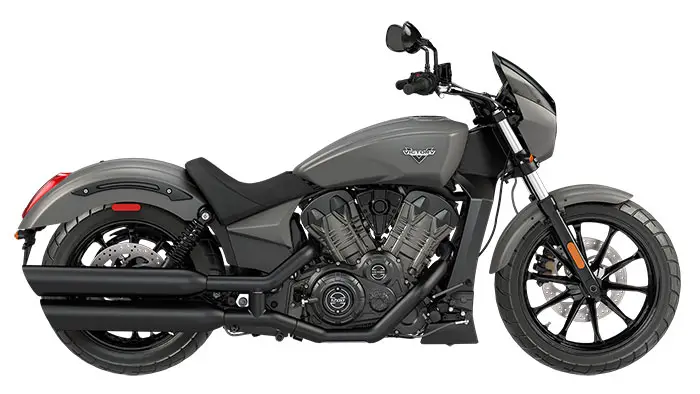 2017 Victory Octane