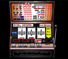 Cyber Slots VLT