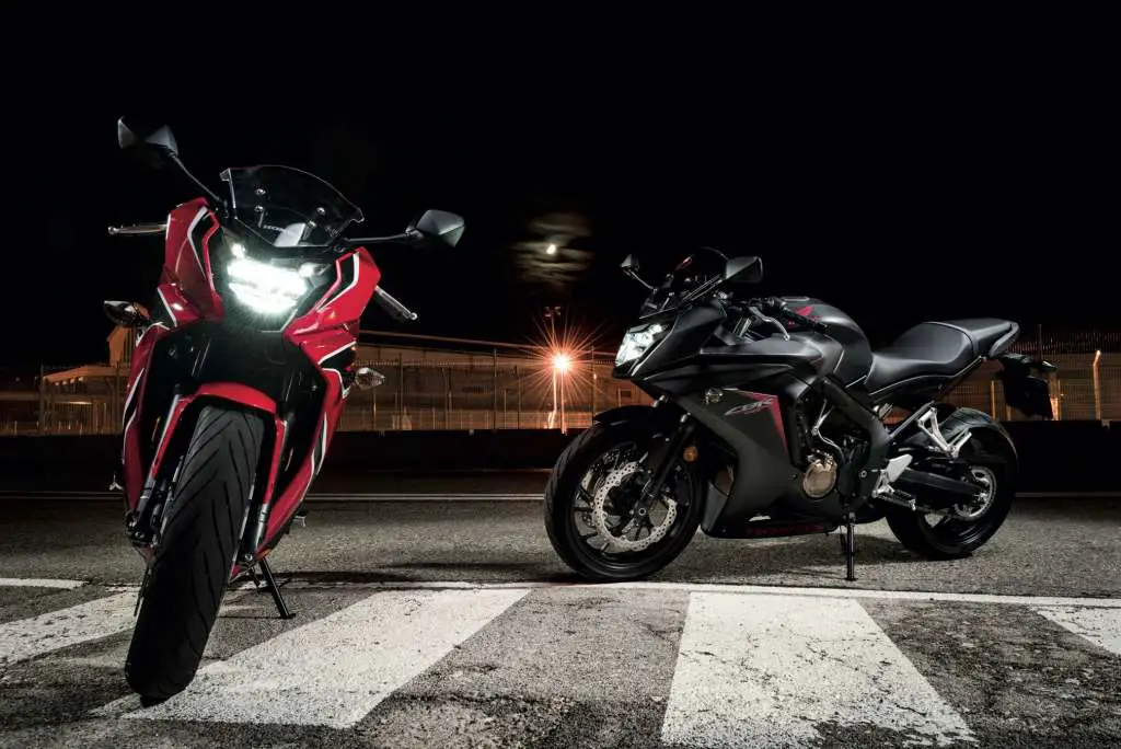 2018 Honda CBR650F