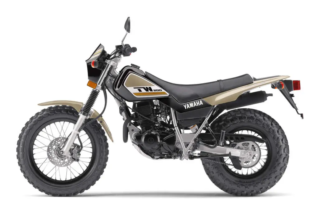 2020 Yamaha TW200