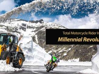 Inspiration Friday-Harley-Davidson Millennial Revolution Custom Bike Builder