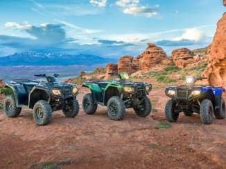 2021-Honda-ATV-models