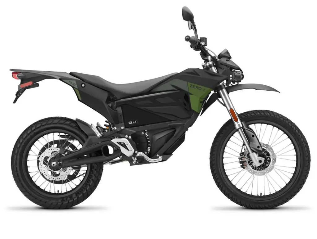 2021 Zero FX