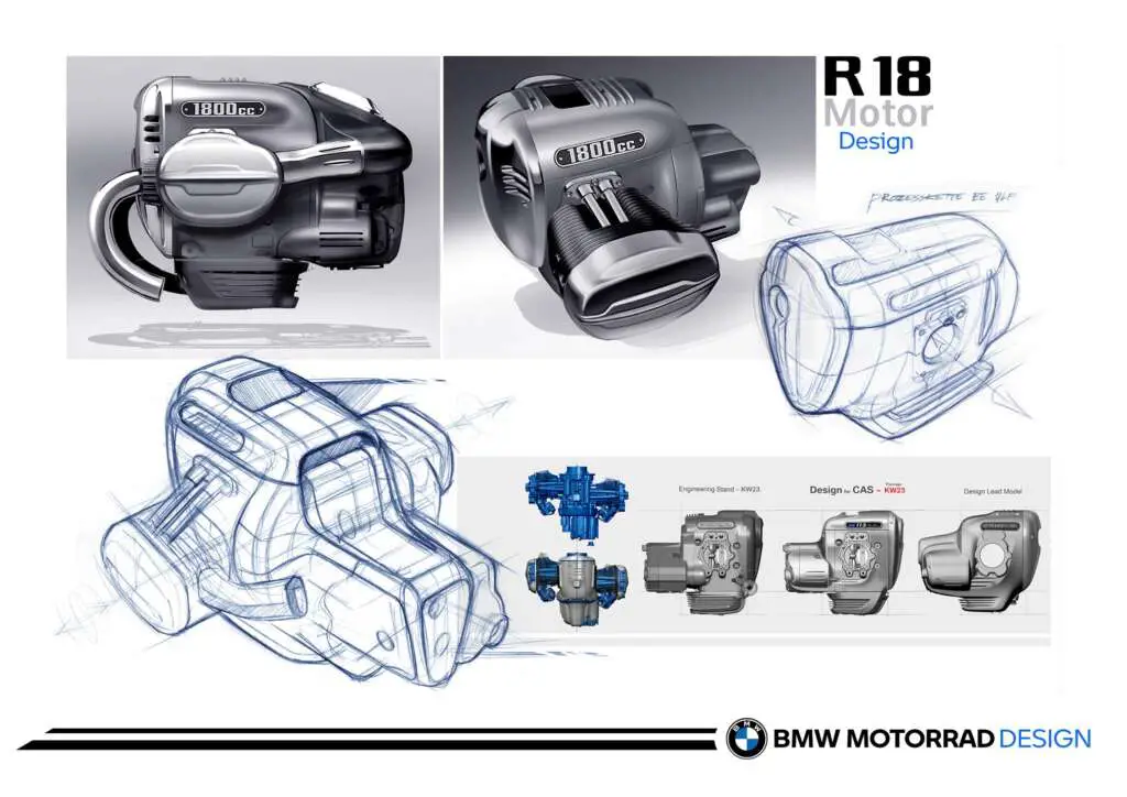 2022 BMW R18B