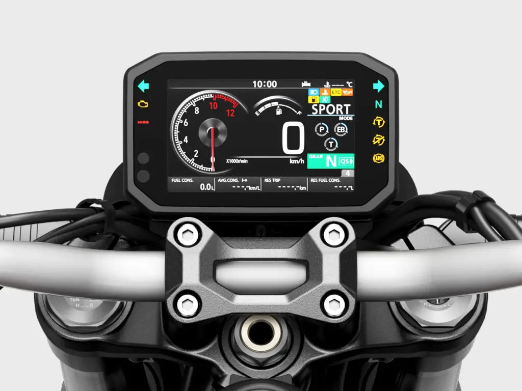 2023 Honda CB1000R Black Edition