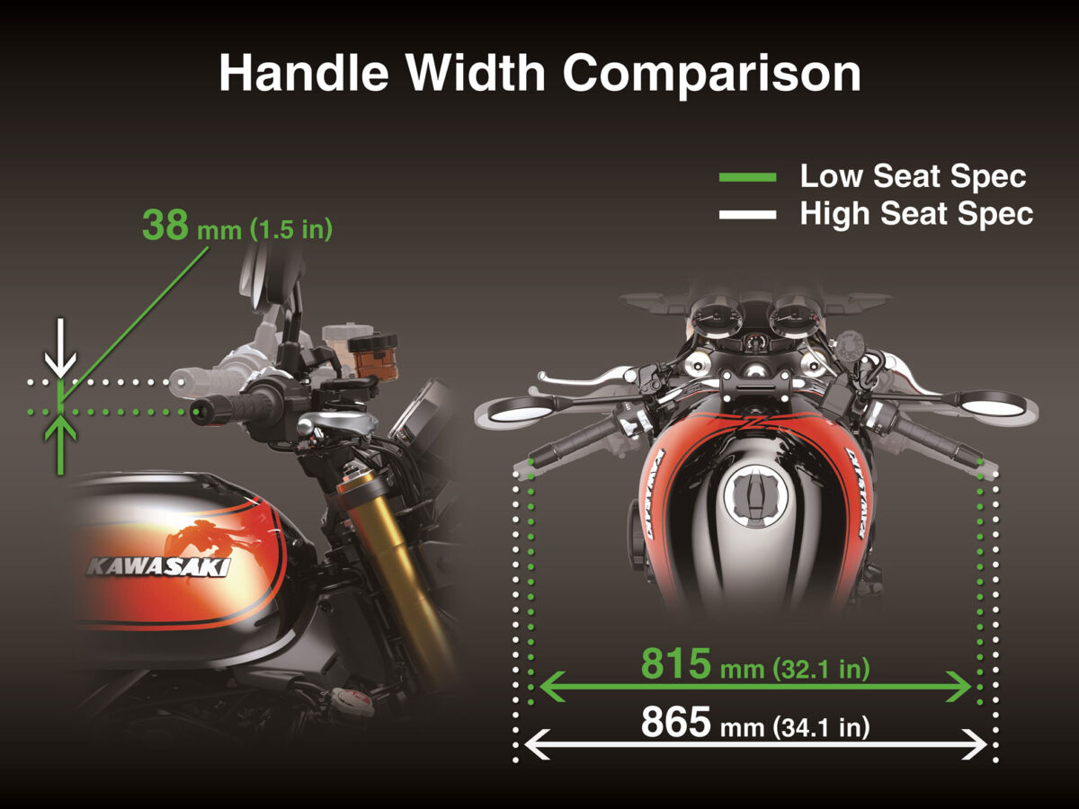 2026 Kawasaki Z900RS SE ABS